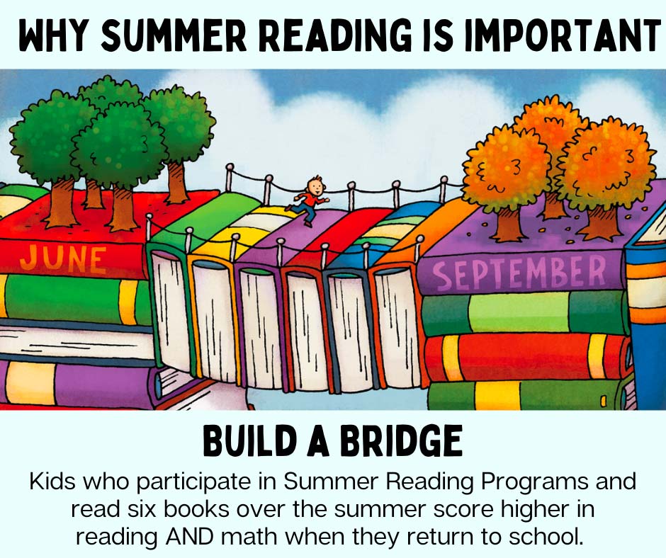 Why Summer Reading is Important